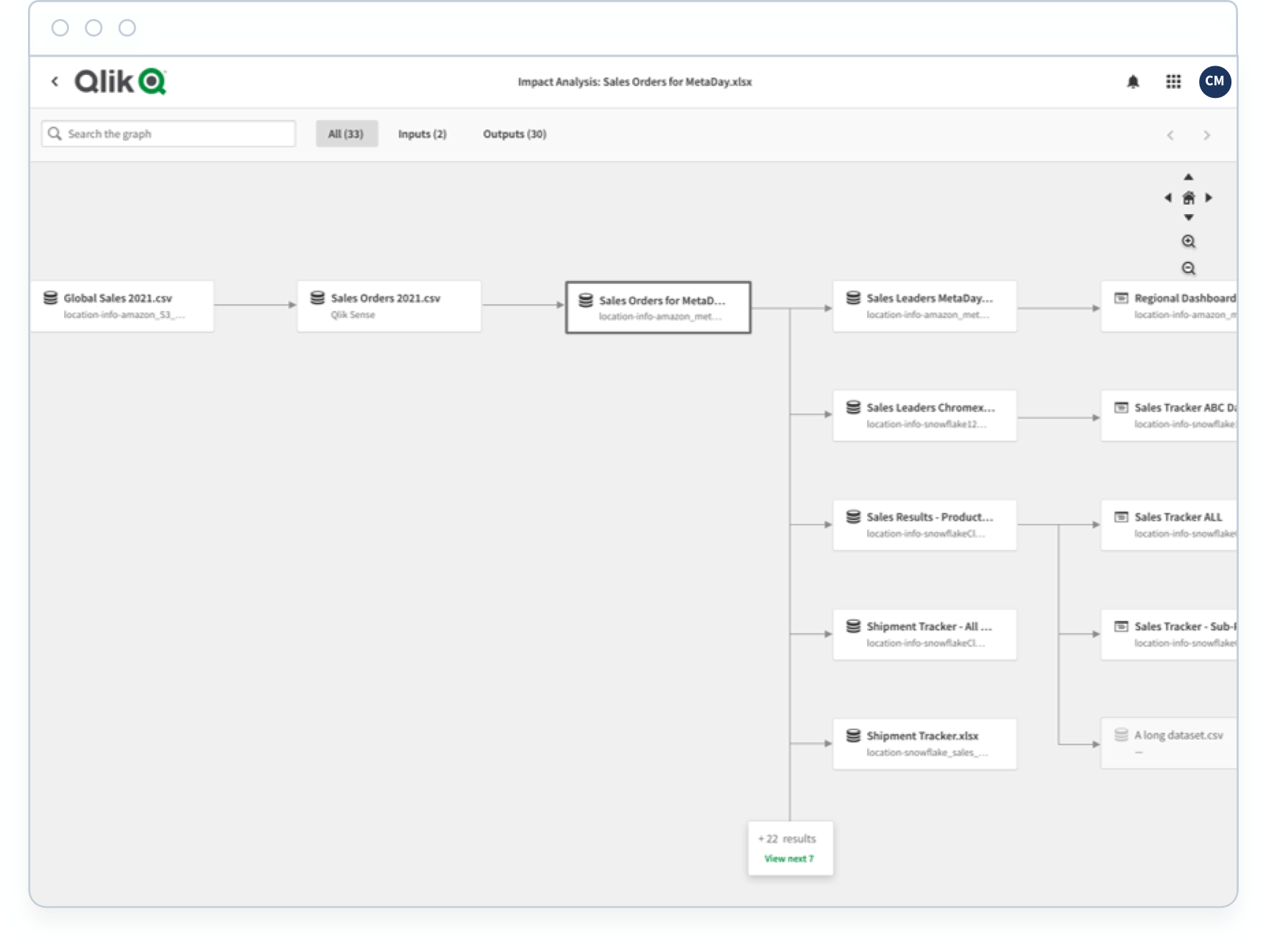 Qlik Catalog