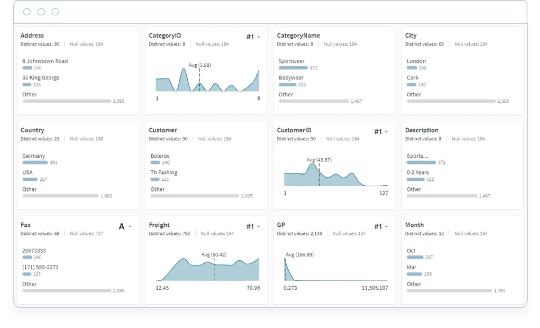 Qlik Catalog