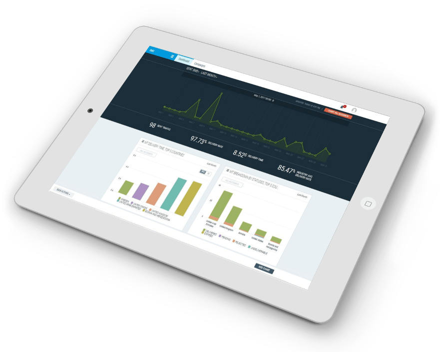 solutions-tabletc