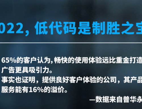 西门子低代码最新报告：数字经济时代，客户体验先行